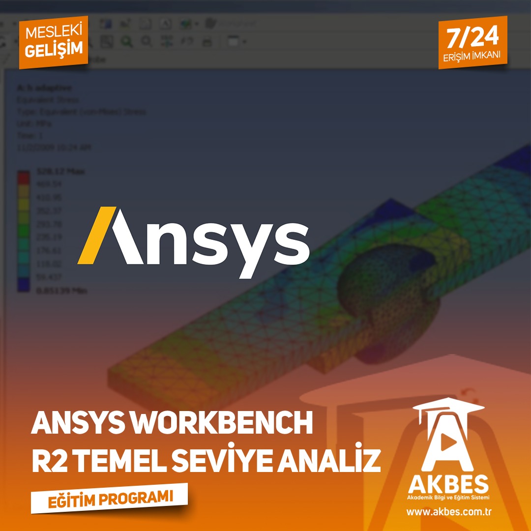 1970 yılından beri geliştirilmekte olan ANSYS programı pek çok temel mühendislik dalında etkin bir biçimde kullanılmaktadır. 